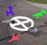 pack arrow examples